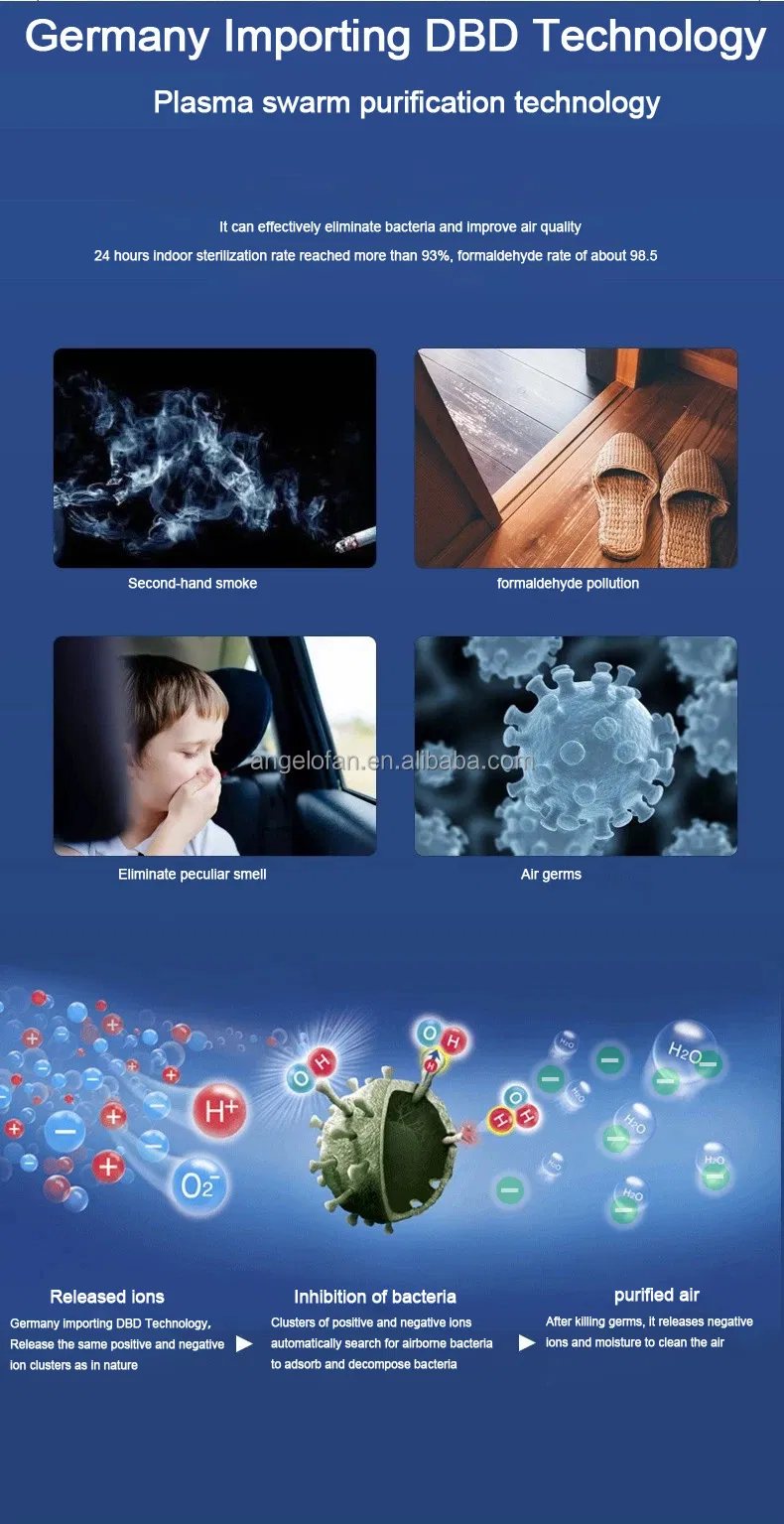 CE Certified 105cm Bladeless Fan with Air Purification Technology