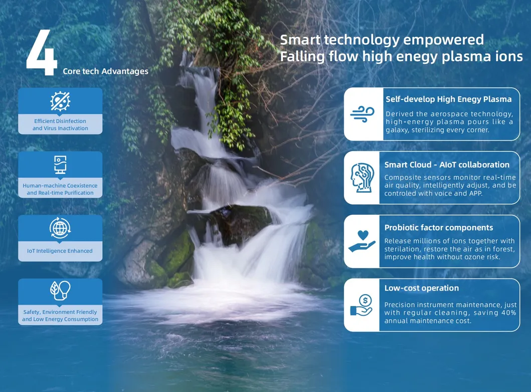 Kj-15ba Plasma: APP Control, No-Dead-Angle, Hospital Waiting Rooms, CE/ISO Remote APP Touch
