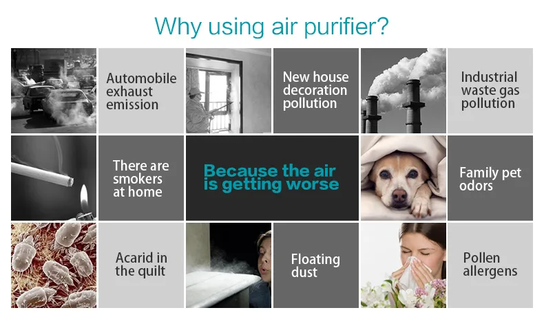K08A Air Purifier