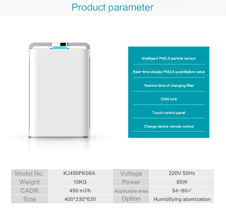 K08A Air Purifier