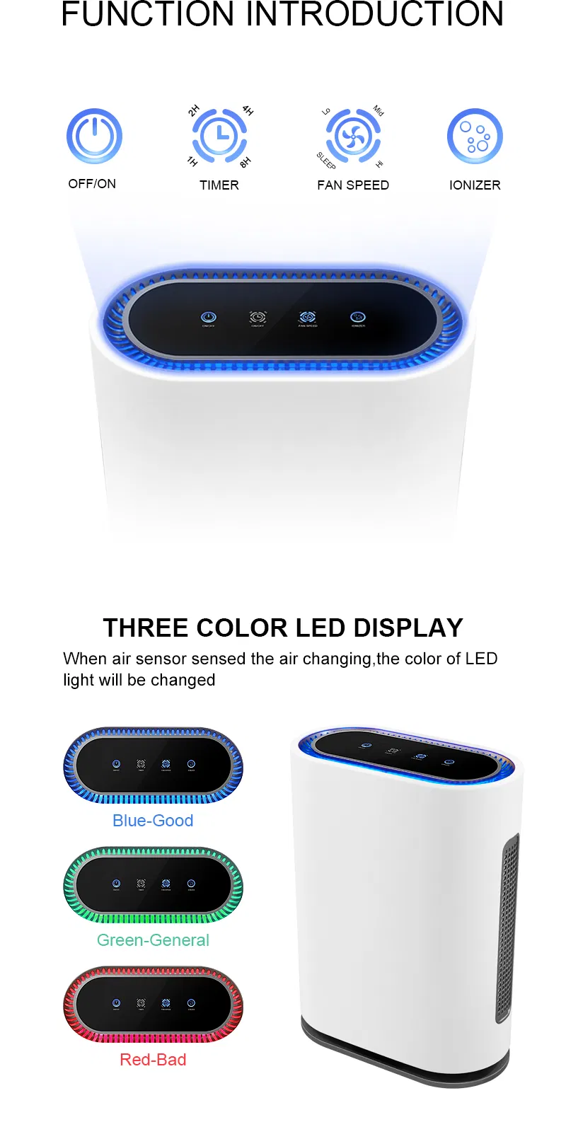 Hot Selling High Efficient Ionizer HEPA UVC Air Purifier for Home