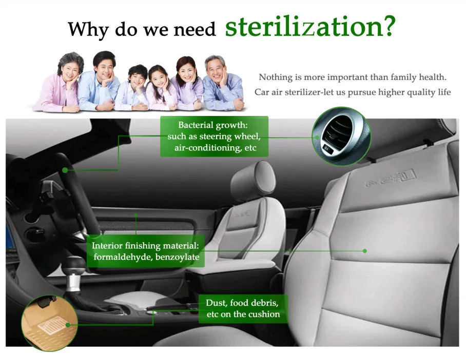 Hot Sale Car Ozone Generator for 4s Shop Cars Air Purify Disinfection