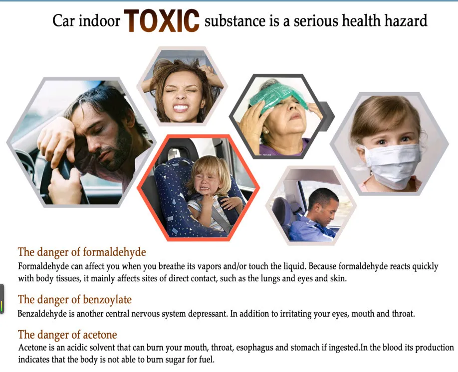 High Quality 5g/H Car Ozone Generator for Car Air Disinfection Odor Removal