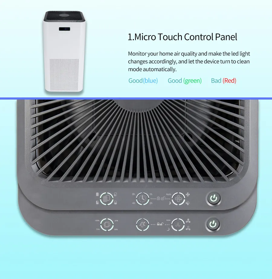 HEPA Filter H13 Dust Virus Commercial Office Home WiFi Air Purifier