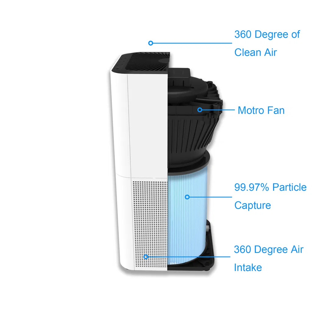 HEPA Filter H13 Dust Virus Commercial Office Home WiFi Air Purifier