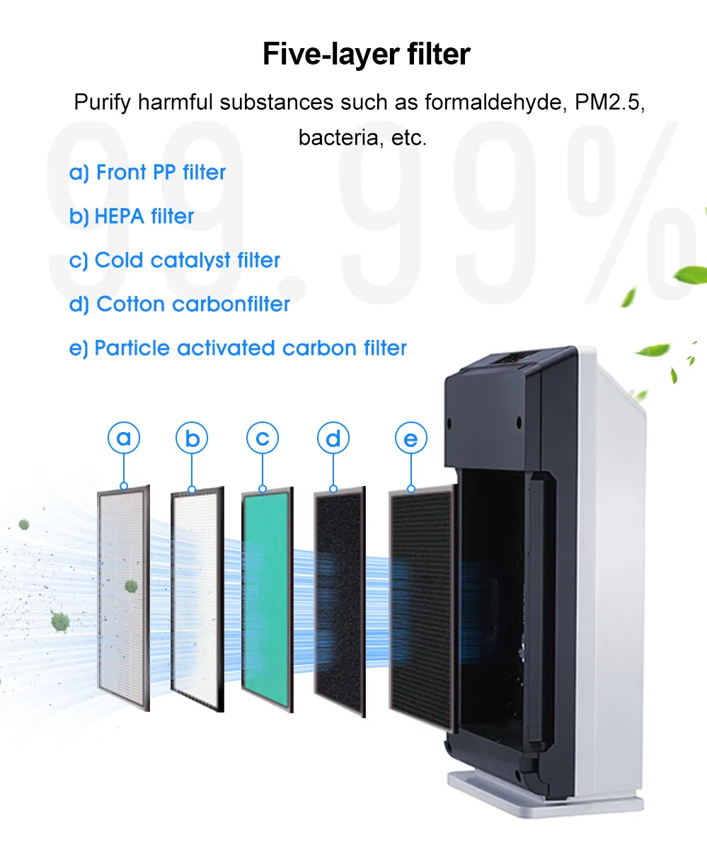 HEPA &amp; Carbon Filter High Ionizer UV Sterilizer Home Air Purifier with Timer