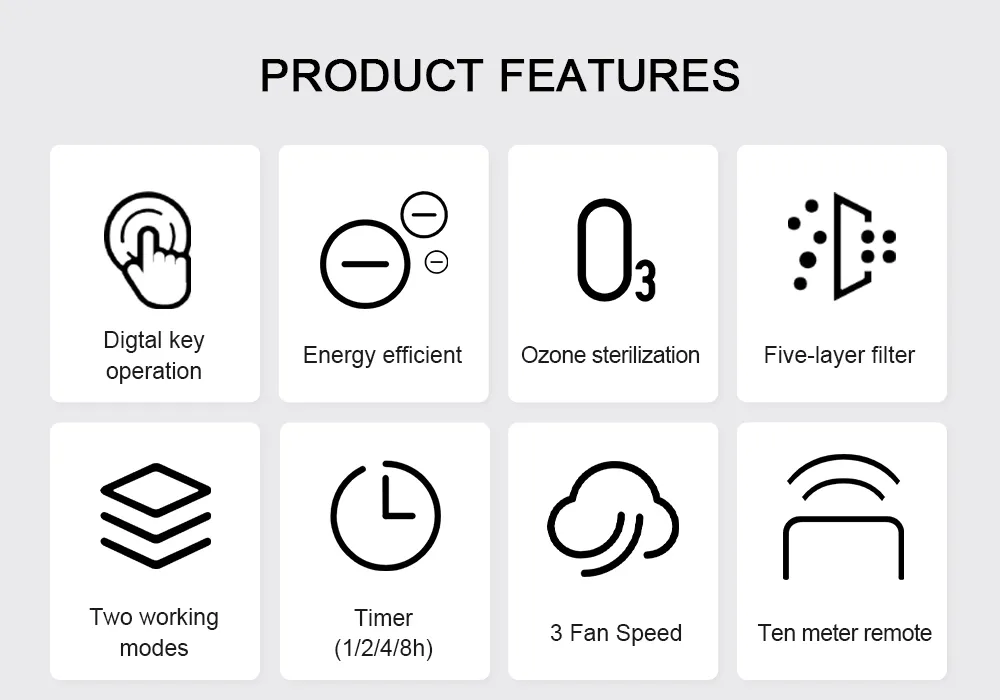 HEPA &amp; Carbon Filter High Ionizer UV Sterilizer Home Air Purifier with Timer