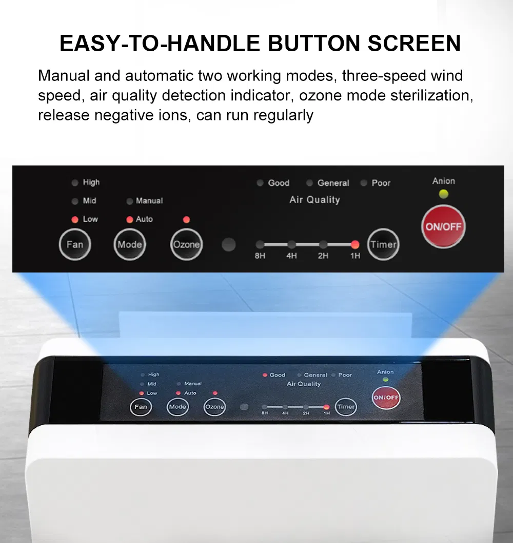 HEPA &amp; Carbon Filter High Ionizer UV Sterilizer Home Air Purifier with Timer
