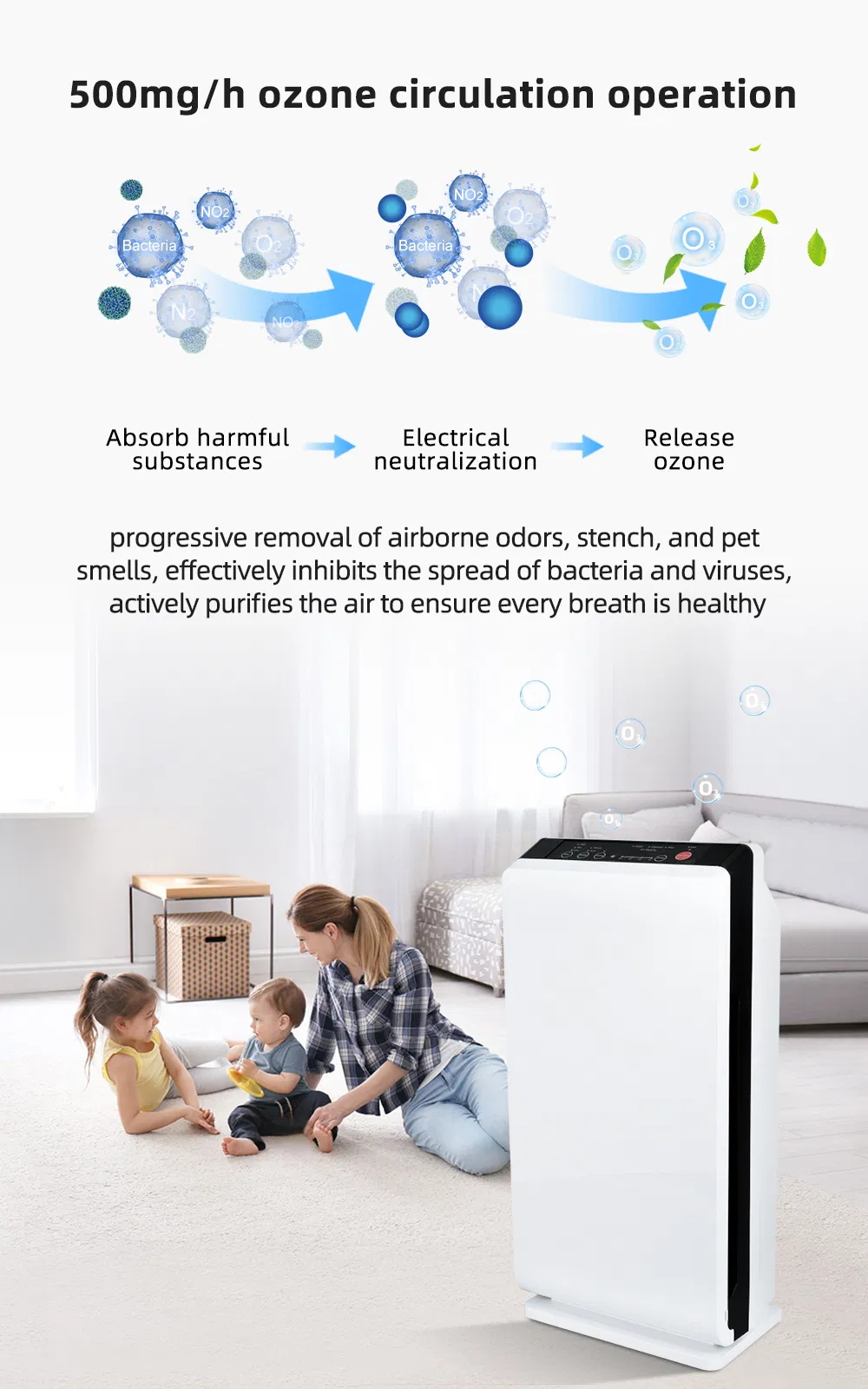 HEPA &amp; Carbon Filter High Ionizer UV Sterilizer Home Air Purifier with Timer
