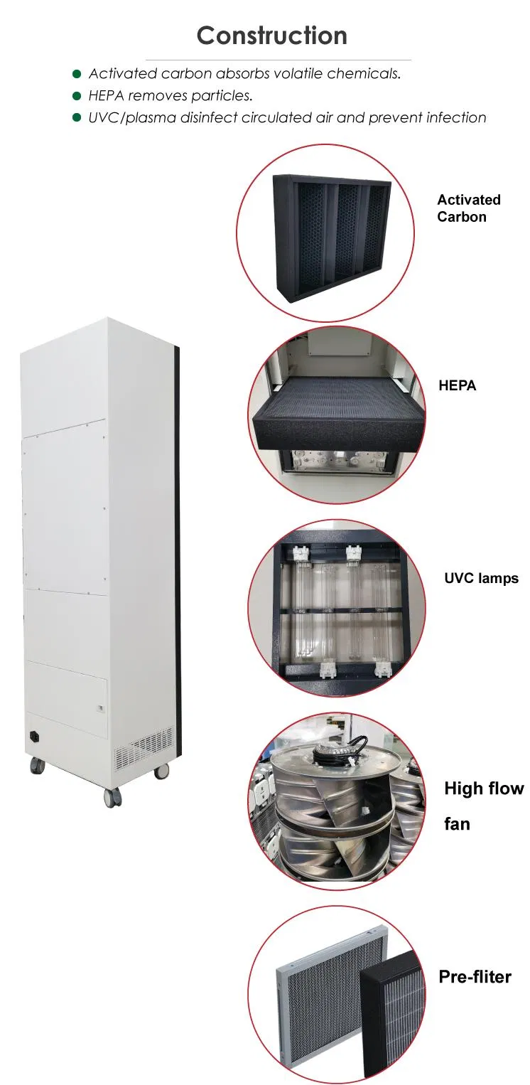 Removing Odor Volatile Chemicals Activated Carbon Air Purifier