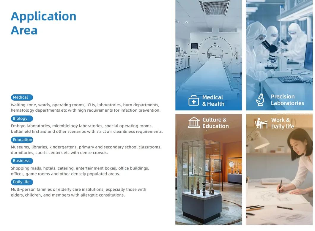 Kj-15ba Air: Elderly-Safe, Aiot, HEPA, Formaldehyde, Clinics, CE/ISO