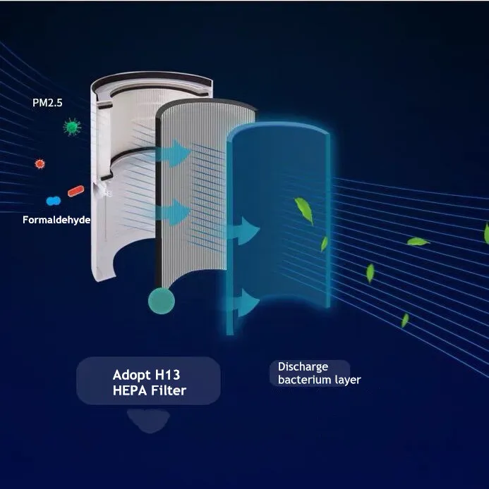 Advanced HEPA 11 Air Purifier with Innovative Cooling Fan