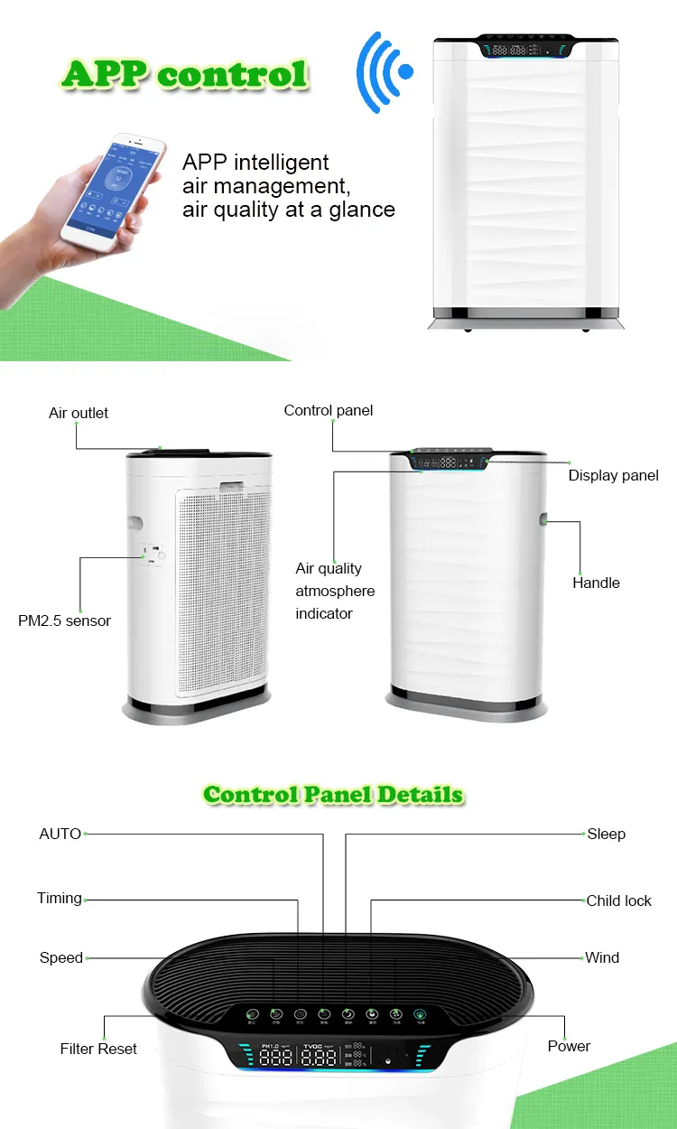 Energy Saving Air Purifier for Schools and Classrooms