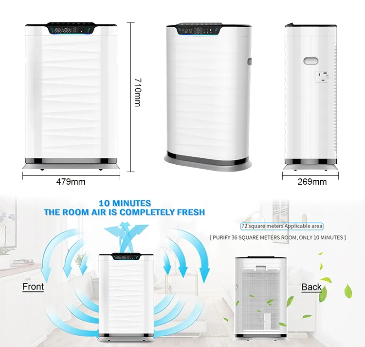 Energy Saving Air Purifier for Schools and Classrooms