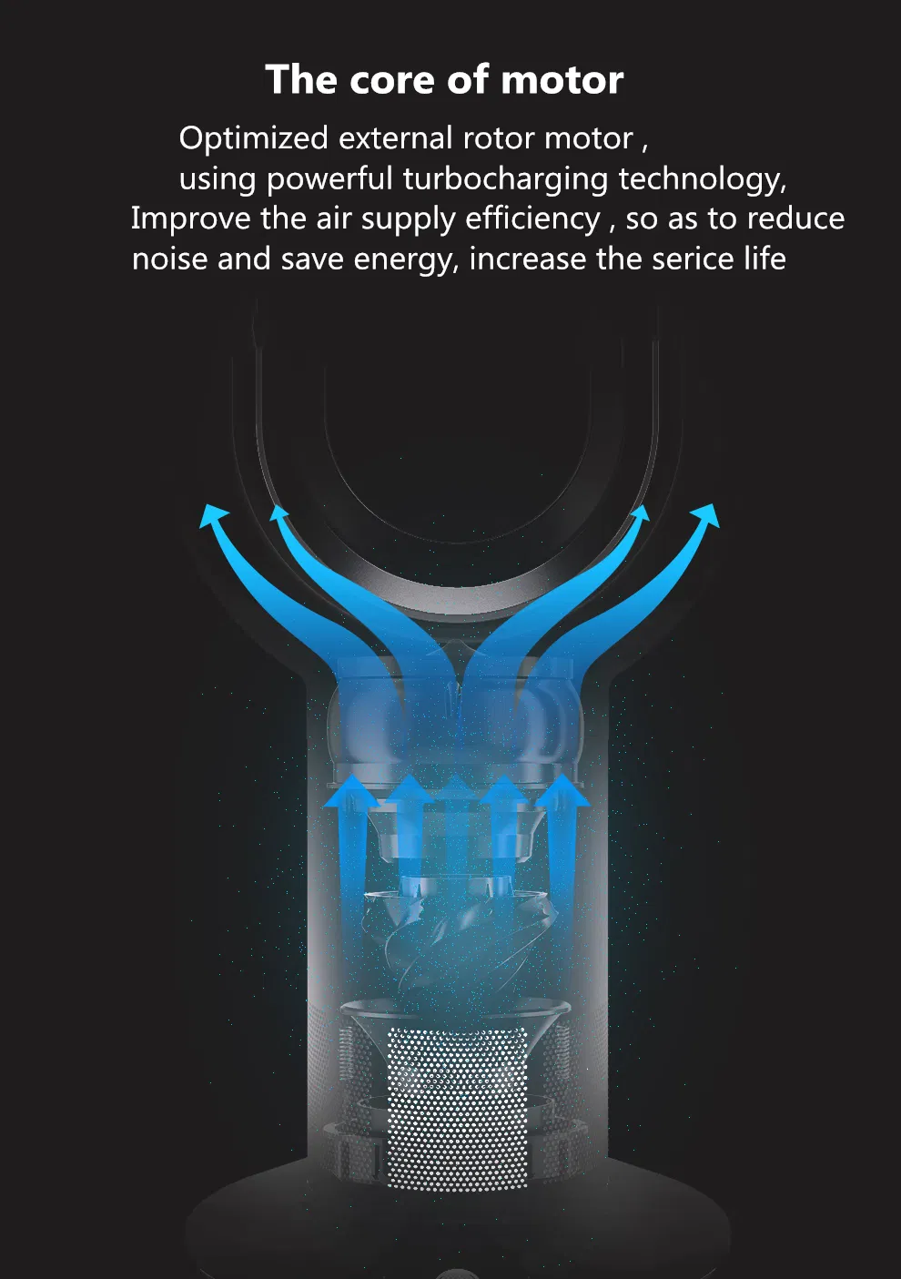 Advanced HEPA Air Purifier with Stylish Bladeless Fan Design