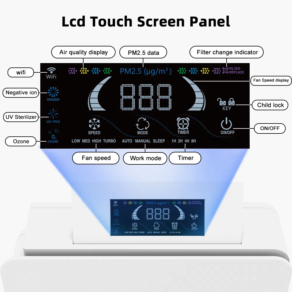 Hospitals Trusted with UV Sterilizer Lamps Ozone and Negative Ion HEPA Air Purification System for Home