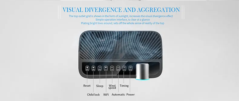 High Efficiency Home Office Large Air Purifier with 99.9% Purification