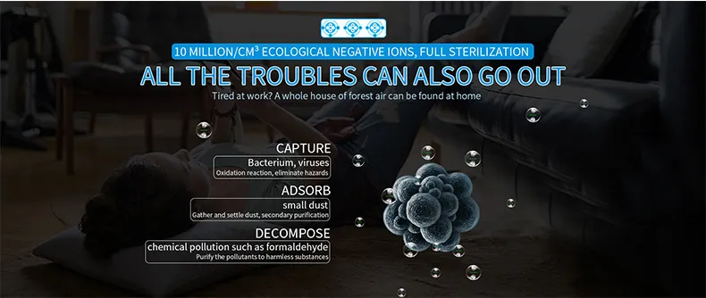 High Efficiency Home Office Large Air Purifier with 99.9% Purification