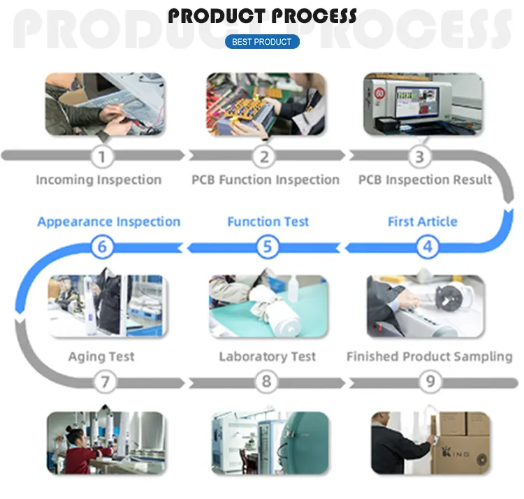 High Quality HEPA Filter UV Light Home Air Purifier with Remote Control