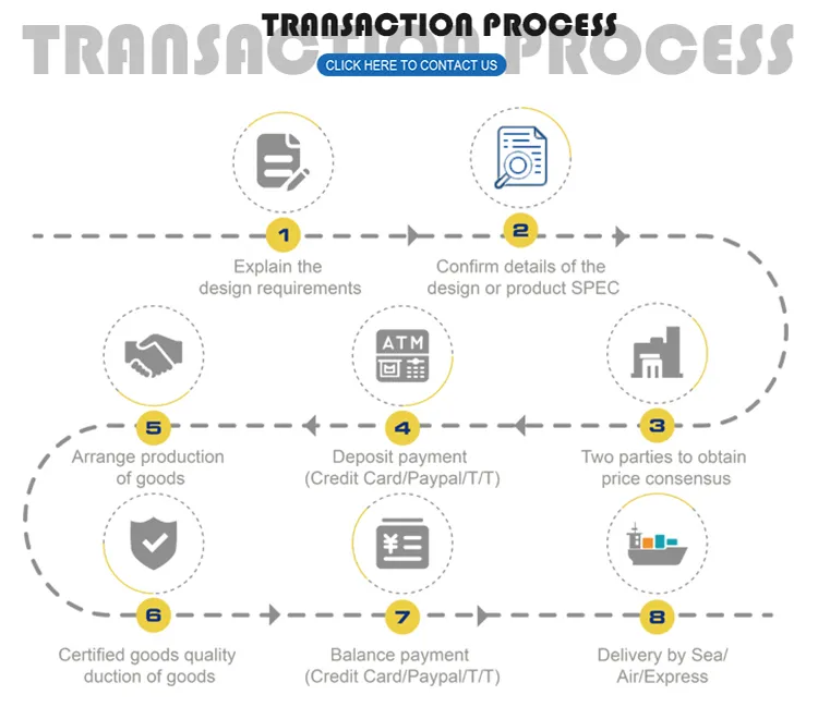 High Quality HEPA Filter UV Light Home Air Purifier with Remote Control