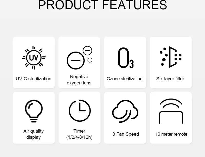 Home Ozone and Ionizer Air Cleaner HEPA Filter Air Purifier