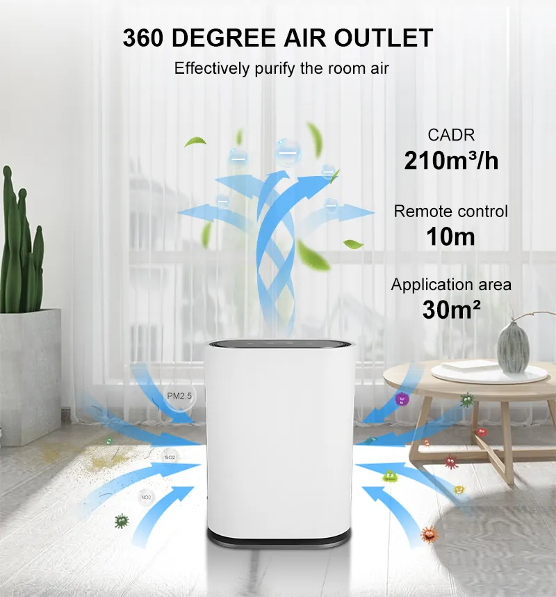 High Efficiency HEPA Ionizer UV Sterilizer Floor Standing Bedroom Air Purifier
