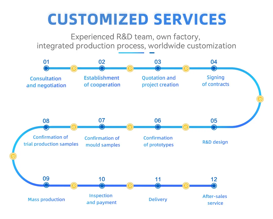 High Efficiency HEPA Ionizer UV Sterilizer Floor Standing Bedroom Air Purifier