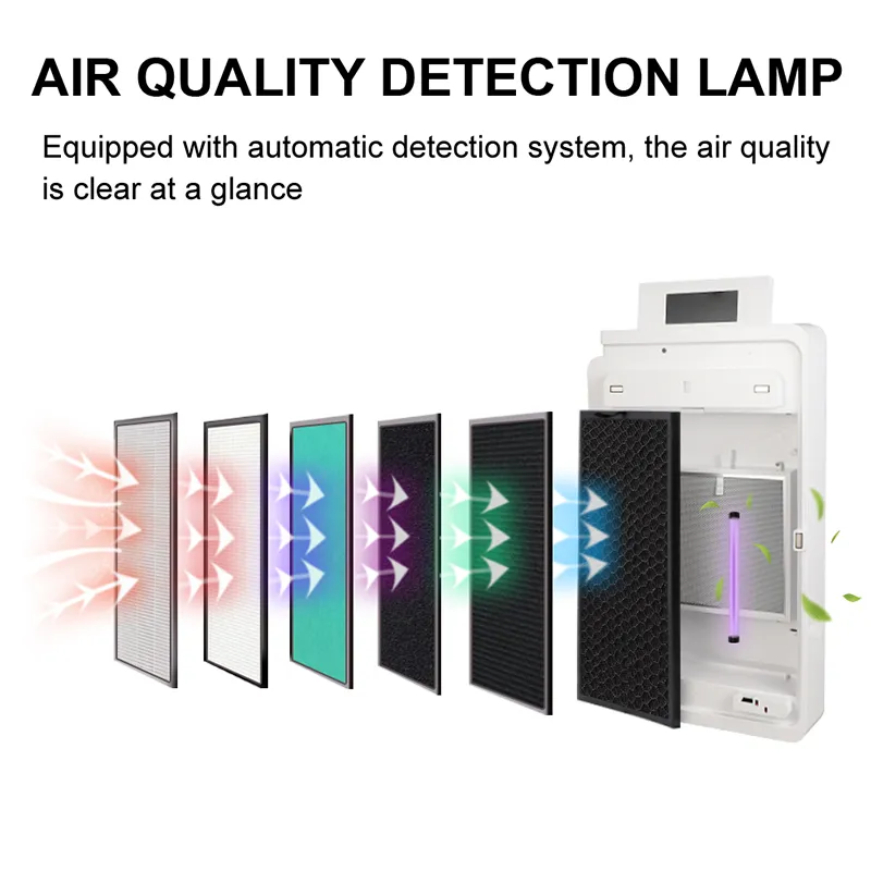 High-Efficient Ozone Air Purifier with HEPA Filter