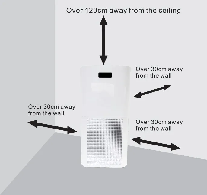 Portable HEPA Cleaner Ionic Dust Virus Floor Standing Home Air Purifier