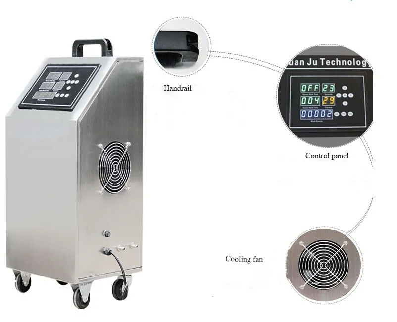 Quanju Factory Hot Sale 5g/H Car Ozone Sterilizer for Car Air Purify