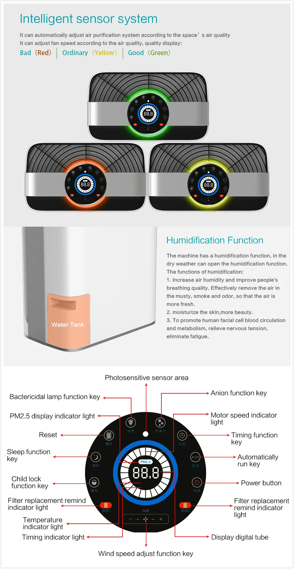 Air Freshener Machine Pm2.5 Air Purifier for Living Room Olansi