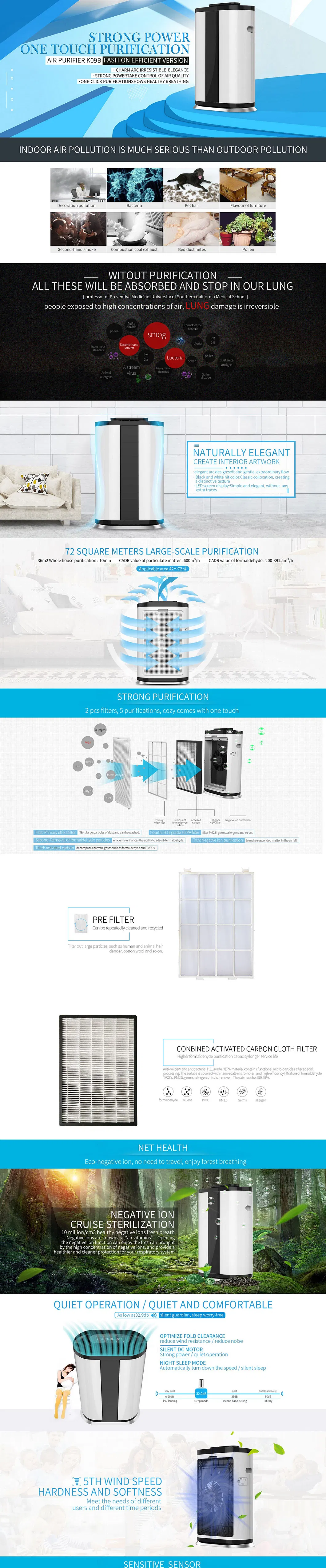 Air Purifier with HEPA and Carbon Filter, Pm2.5 Sensor Air Cleaner