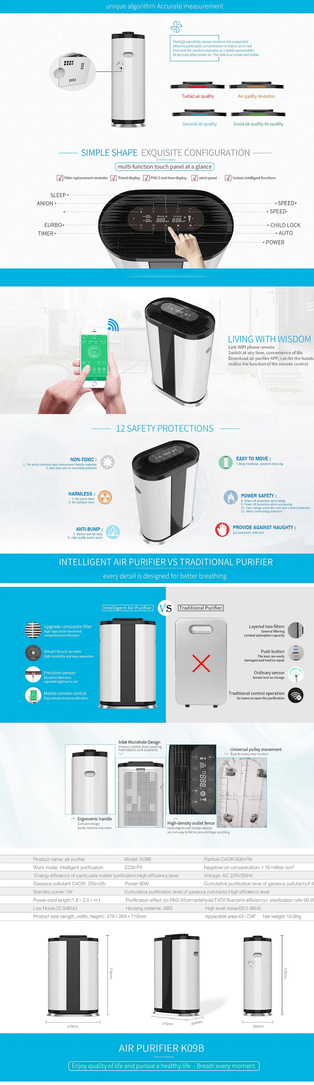 Air Purifier with HEPA and Carbon Filter, Pm2.5 Sensor Air Cleaner