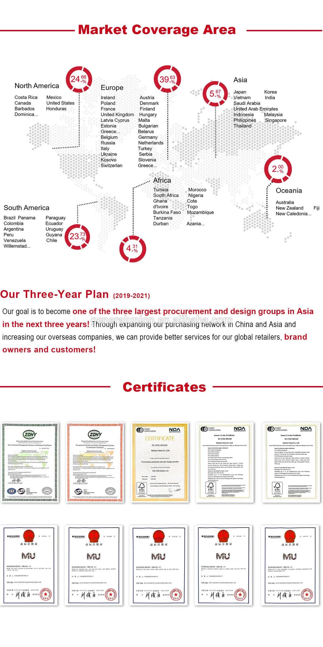 New Design Wall-Mounted Fan Air Freshener Dispenser