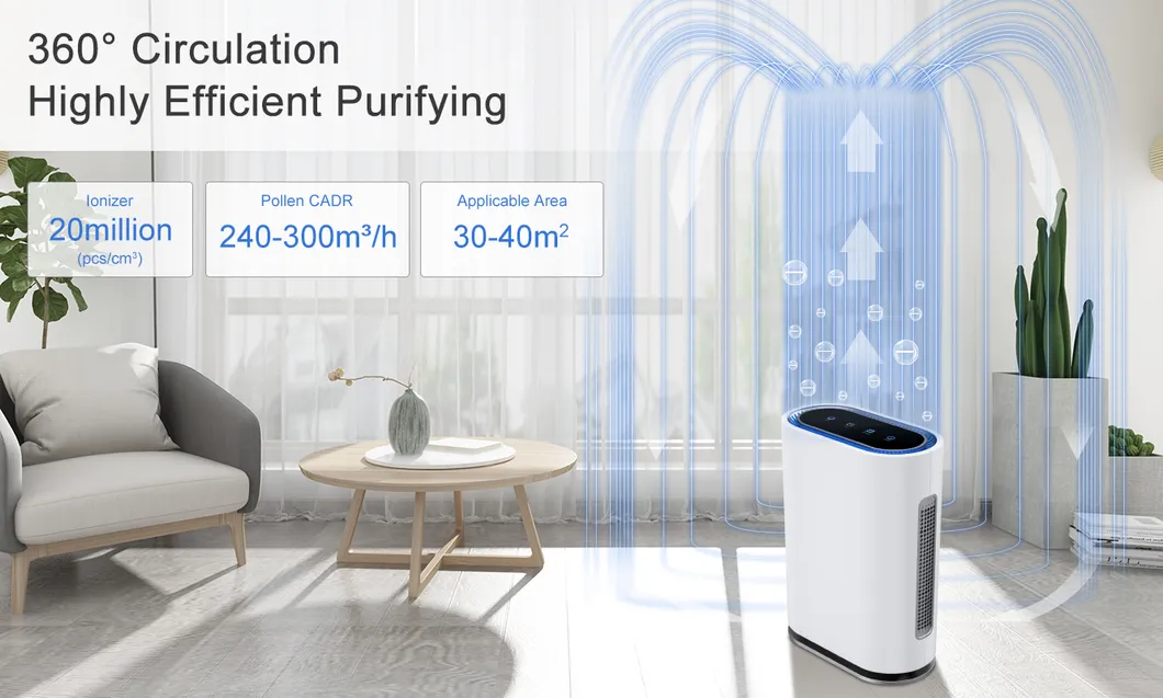 ETL Carb No. Home Office Kids Room True HEPA and Active Carbon Filter UV-C 300 Cadr Air Purifier