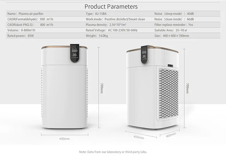 Kj-15ba Medical-Grade Purifier: Plasma Release+HEPA Filtration, Air Monitoring, Home/Office Use, ISO Certified