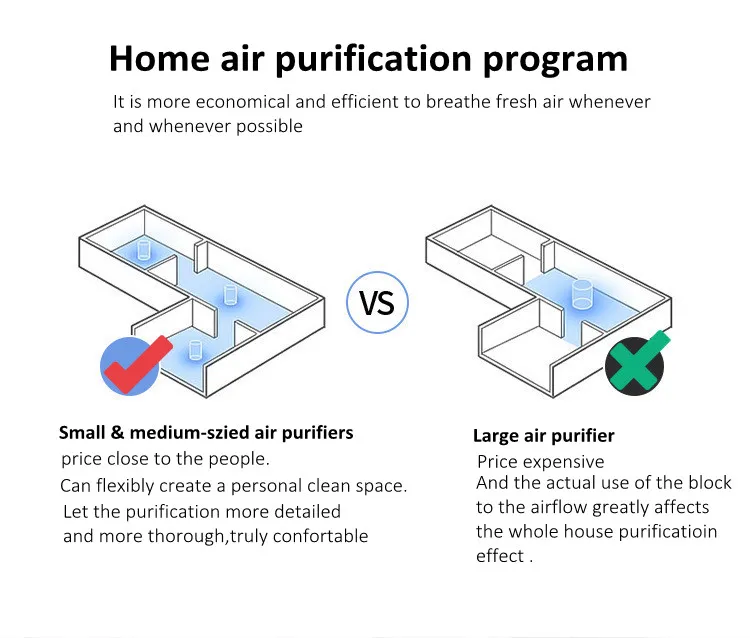 34-Inch Bladeless Fan with HEPA Air Purifier for Home