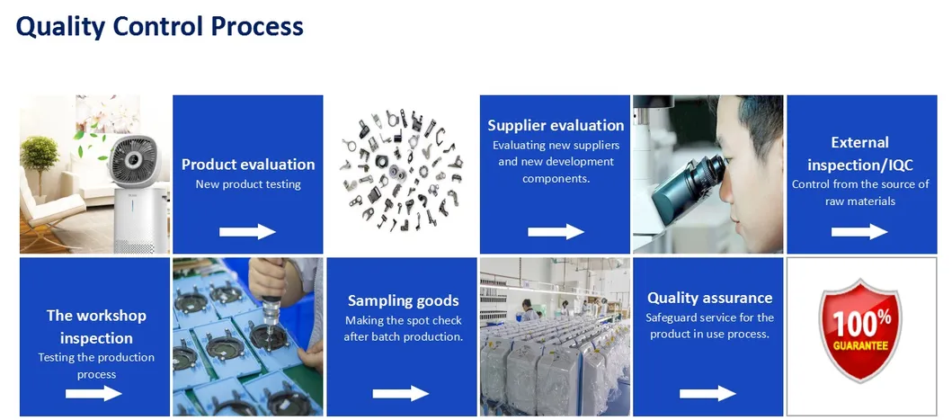 Home Air Purifier with H13 HEPA Carbon Filter for Air System