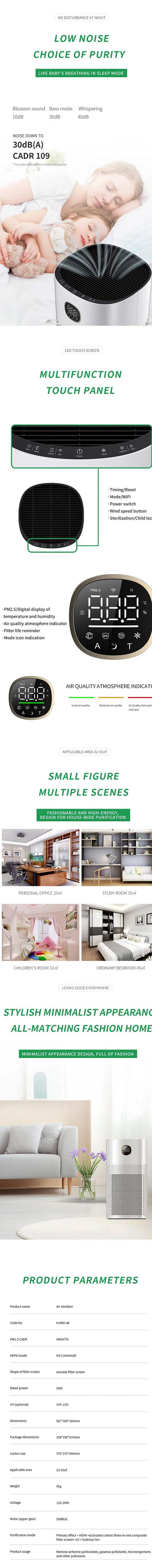 Home Air Purifier with H13 HEPA Carbon Filter for Air System