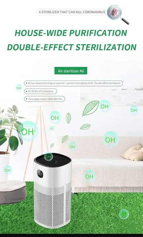 Home Air Purifier with H13 HEPA Carbon Filter for Air System