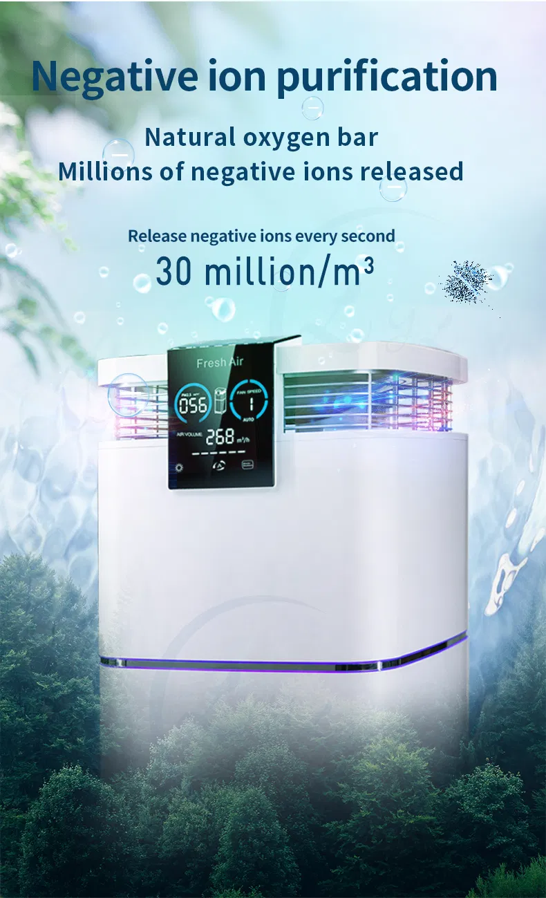 Premium Air Purifier with UV Germicidal Light, Pm2.5 Display & Timer Function