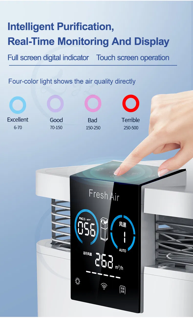 Premium Air Purifier with UV Germicidal Light, Pm2.5 Display & Timer Function