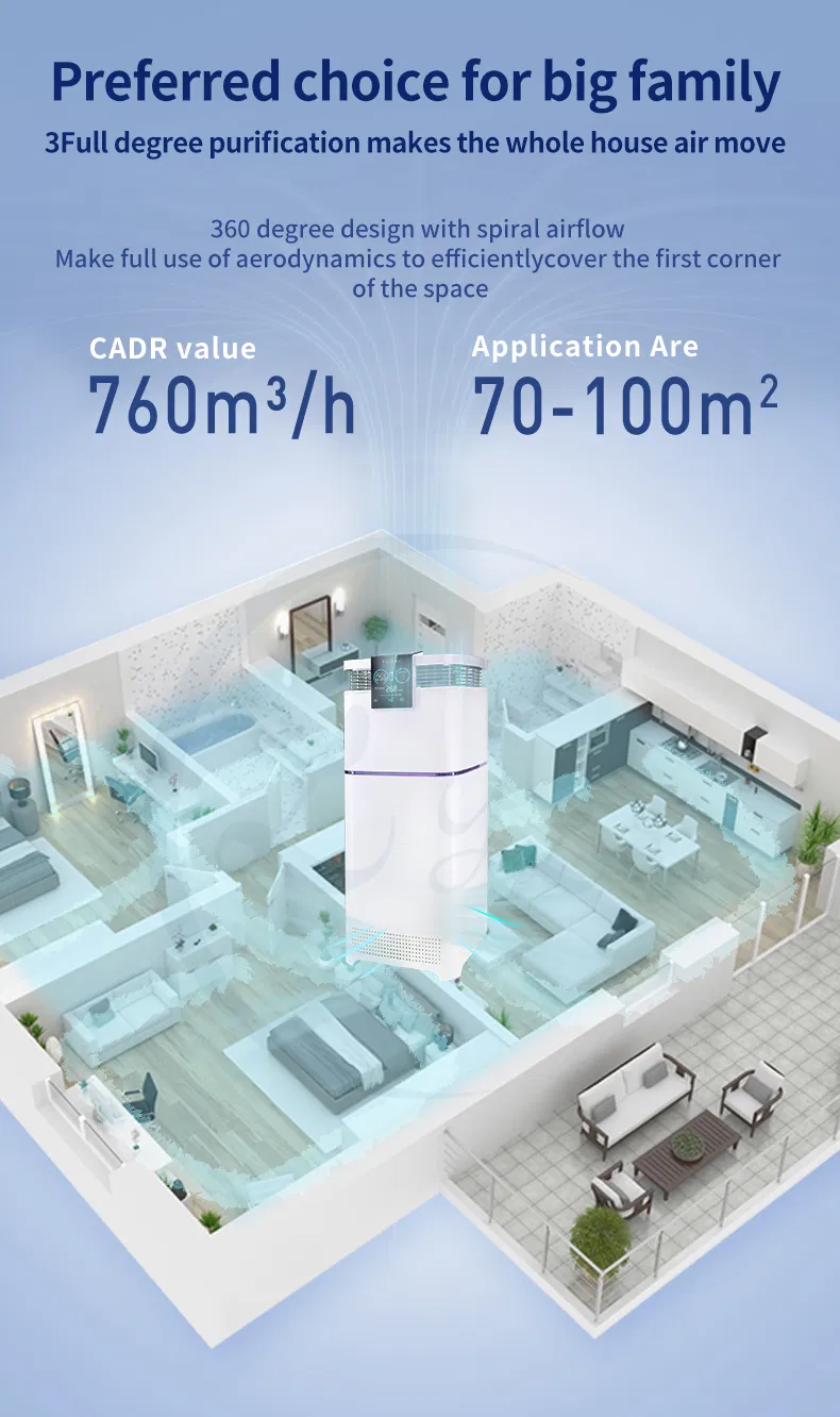 Premium Air Purifier with UV Germicidal Light, Pm2.5 Display & Timer Function
