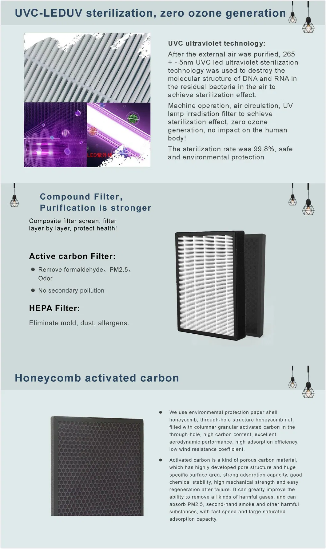 Smart HEPA Filter Negative Ion Air Cleaner Household Air Purifier