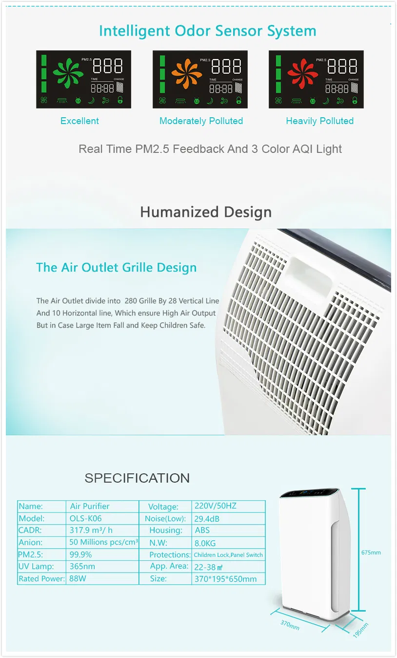 Filter Pm2.5 Air Purifier Air Ionizer Dust Collector with OEM Factory Price