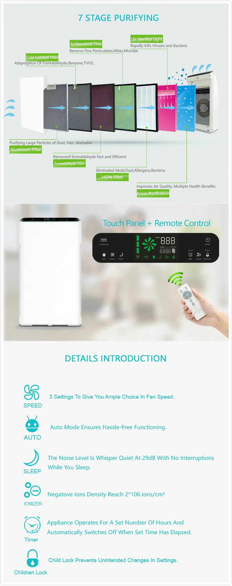 Filter Pm2.5 Air Purifier Air Ionizer Dust Collector with OEM Factory Price