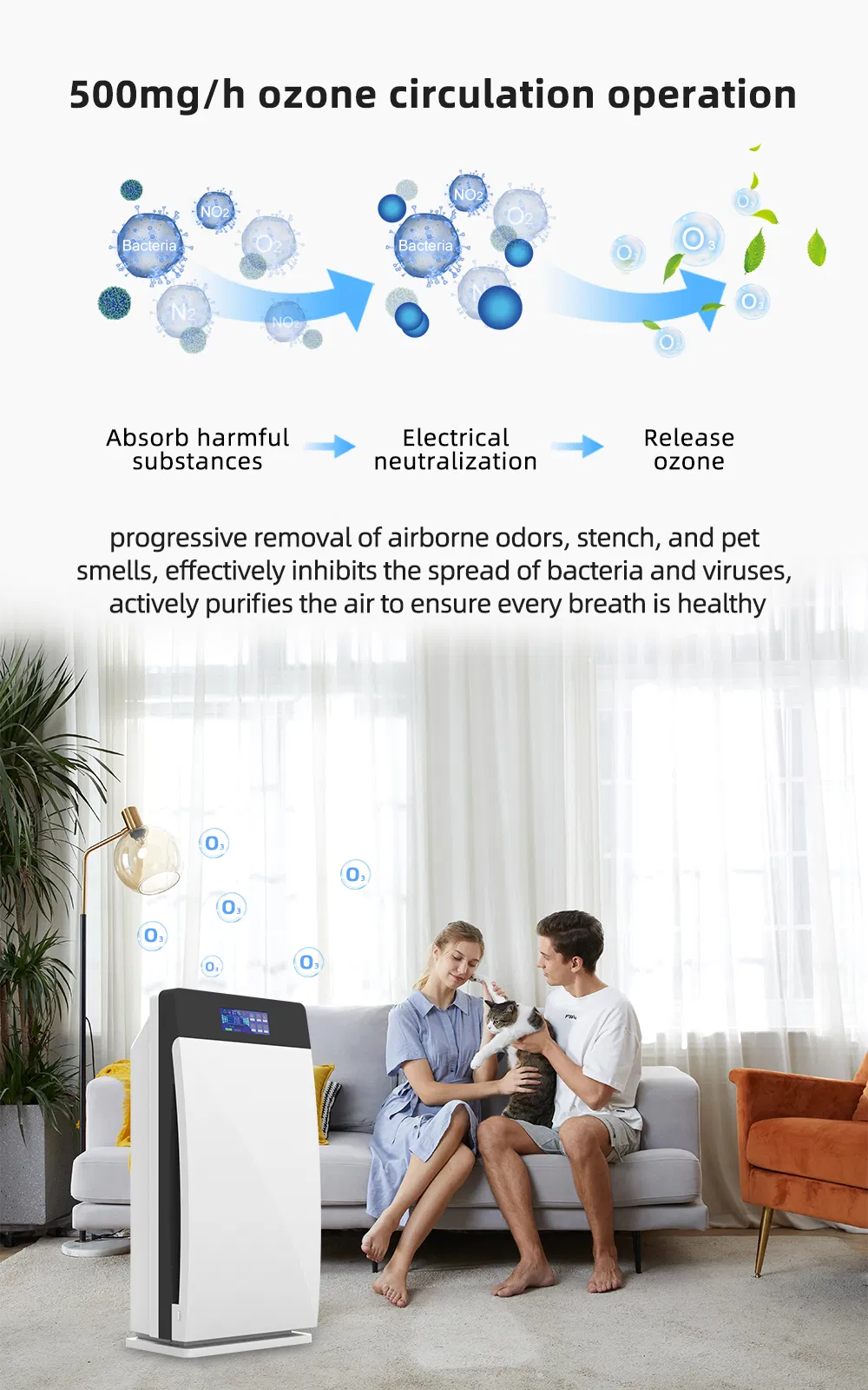 Negative Ion UV Light Ozone HEPA Carbon Coldcatalyst Filter Air Purifier