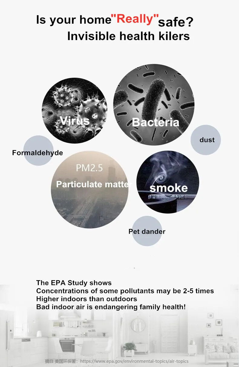Ultra-Quiet 29-Inch Bladeless Fan with HEPA Air Purification