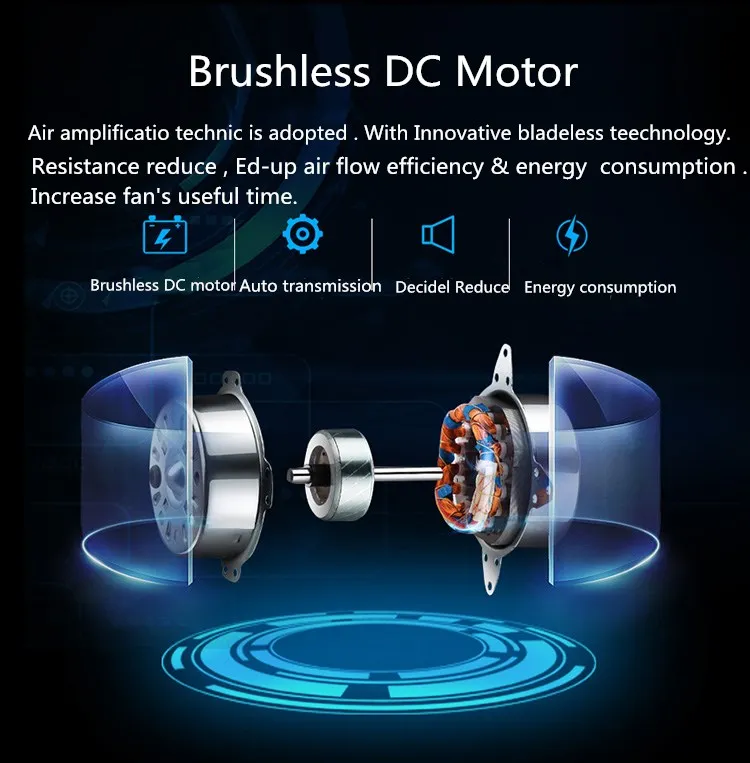 Ultra-Quiet 29-Inch Bladeless Fan with HEPA Air Purification