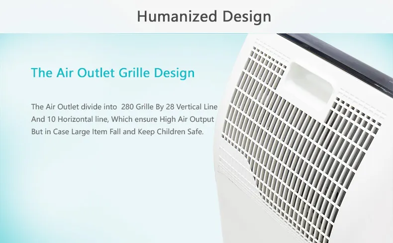 Home Office Air Purifier HEPA Filter Replacement UV Sterilization Best Air Purifier for Smoke and Pets